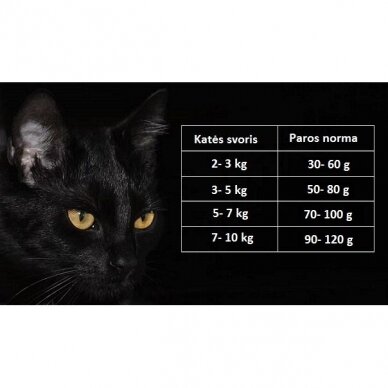 FITMIN FOR LIFE cat CHICKEN, 1,8 kg 1